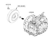 2019-2020 2.4/AWD Santa Fe Transmission